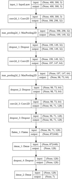 CleanIT – screenshot 3