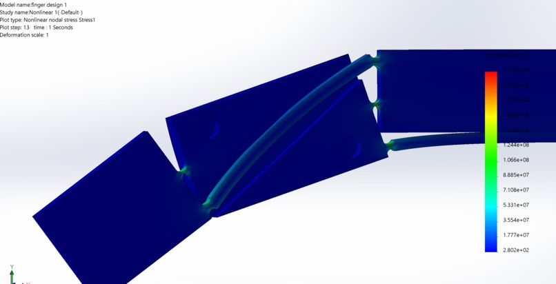 Compliant Prosthetic Finger Design – screenshot 6