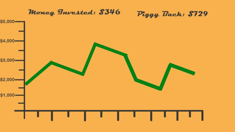 Speed Stocks – screenshot 6