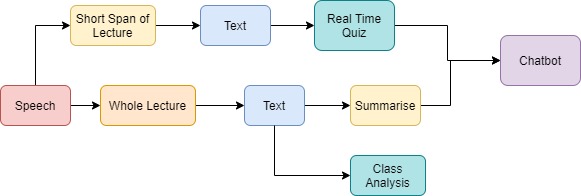 Note-worthy – screenshot 11