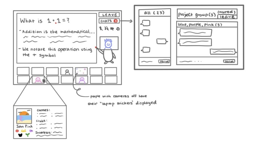 Studypad – screenshot 2
