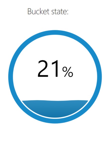 WaterWatch – screenshot 4