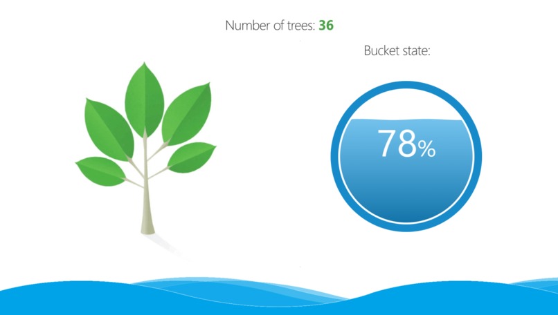 WaterWatch – screenshot 3