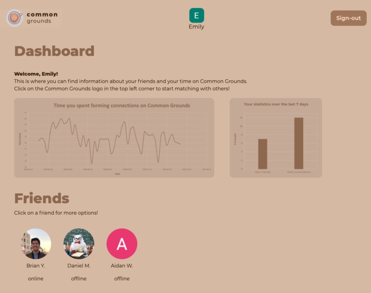 Common Grounds – screenshot 5