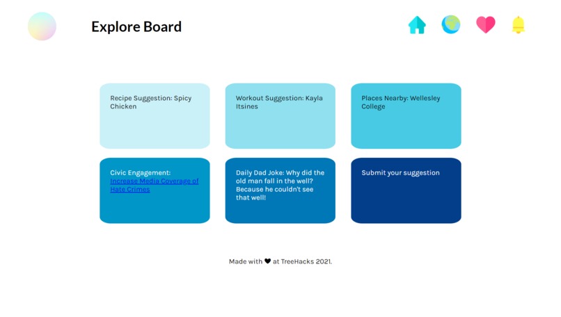 Mindful  – screenshot 2