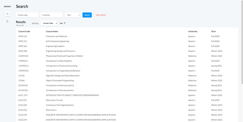 doDates – screenshot 2