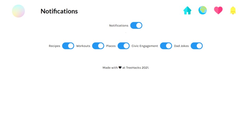Mindful  – screenshot 4