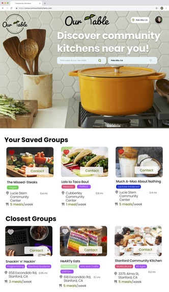 Our Table – screenshot 2