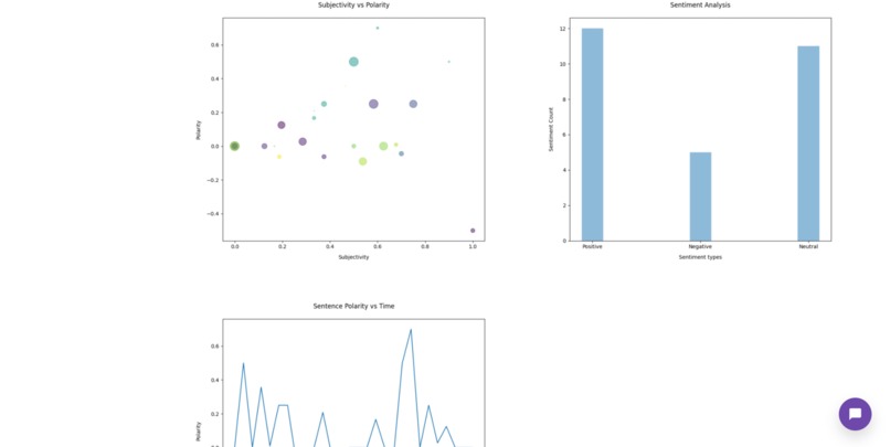 Note-worthy – screenshot 12