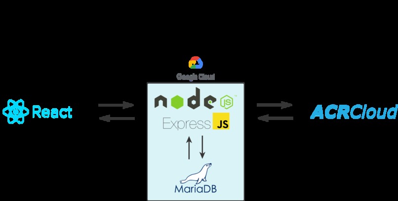 Somuto – screenshot 10