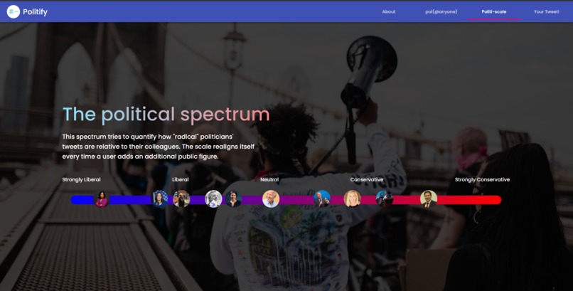 Politify – screenshot 1
