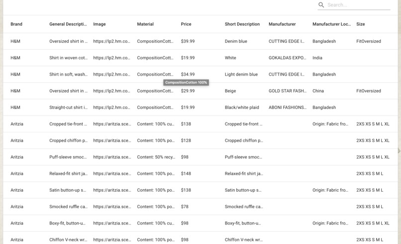 A Fashion Knowmad (AFK) – screenshot 2
