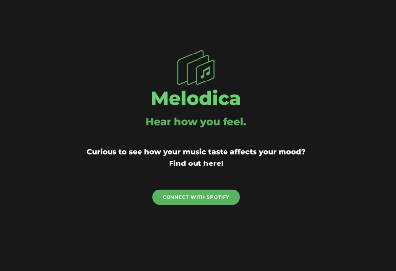 Melodica – screenshot 1