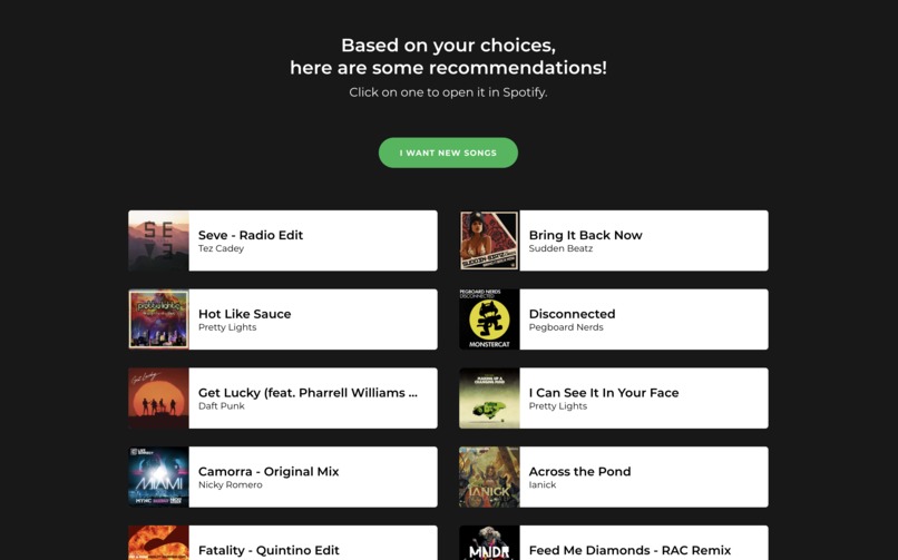 Melodica – screenshot 4