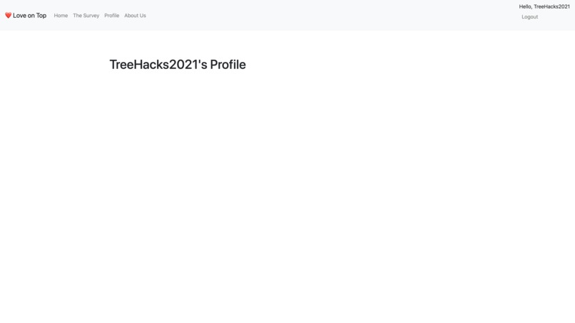 Love on Top – screenshot 2