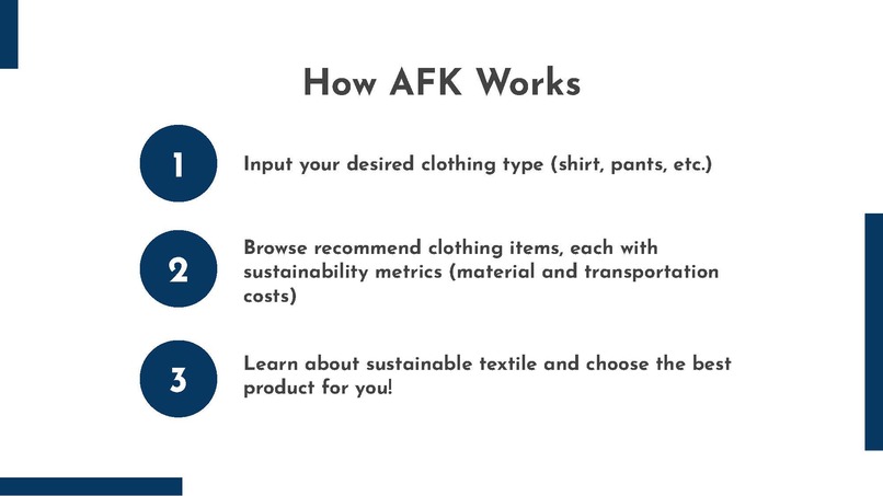 A Fashion Knowmad (AFK) – screenshot 5