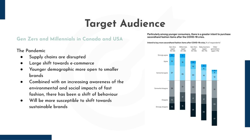 A Fashion Knowmad (AFK) – screenshot 11