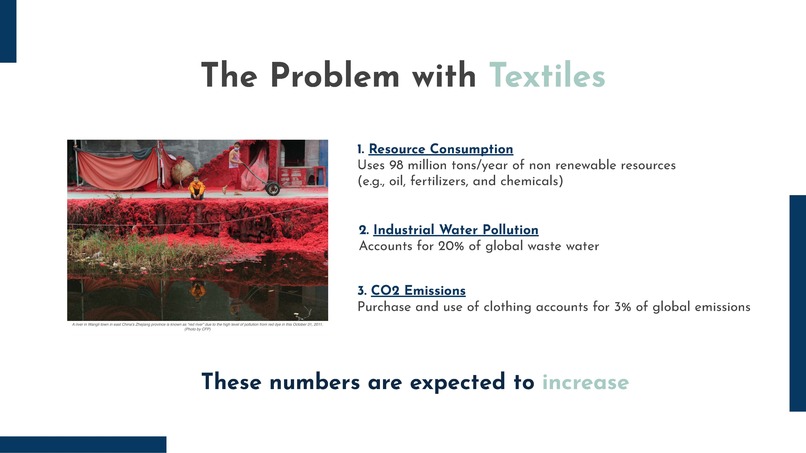 A Fashion Knowmad (AFK) – screenshot 12