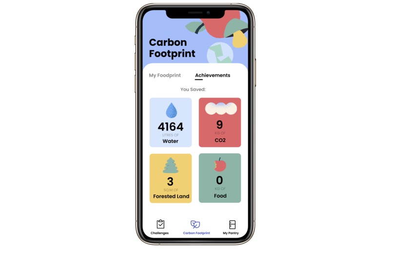 FoodPrint – screenshot 10