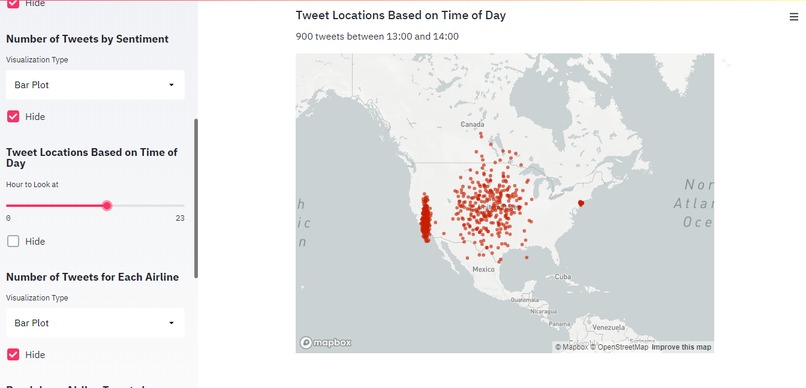 Airline Tweets NLP – screenshot 3