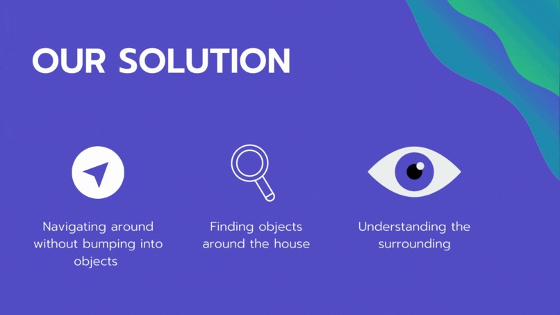 AURA – screenshot 3