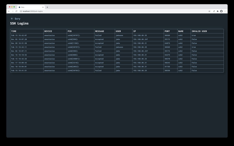 Scry – screenshot 3