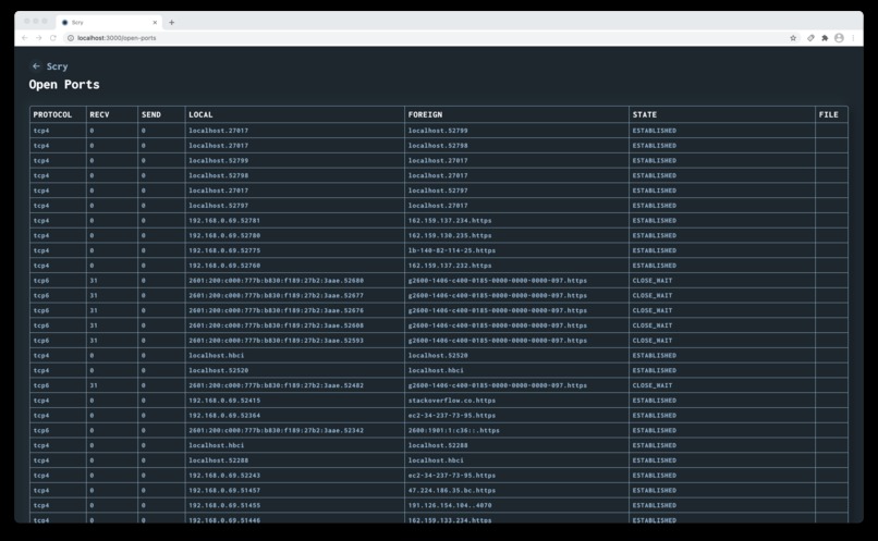 Scry – screenshot 4