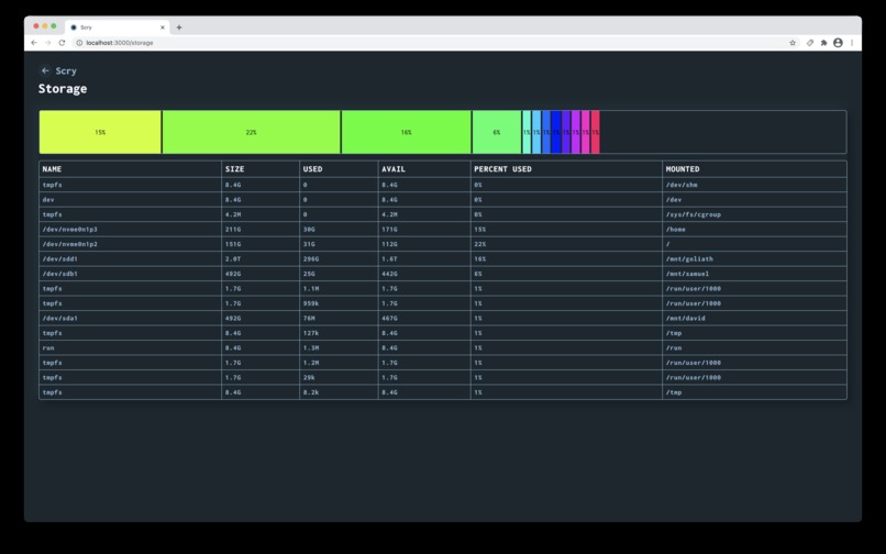 Scry – screenshot 5