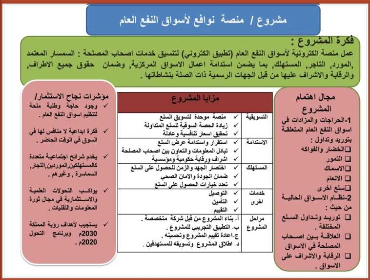 نوافع – screenshot 2