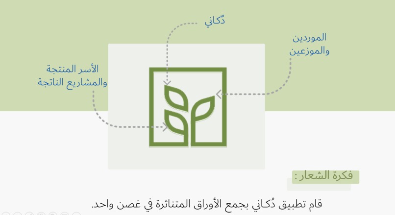 Dokany-دُكاني – screenshot 2