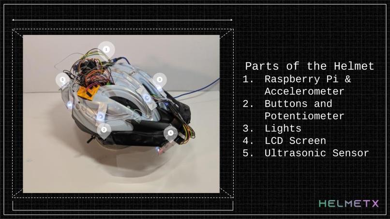 Helmetx – screenshot 1