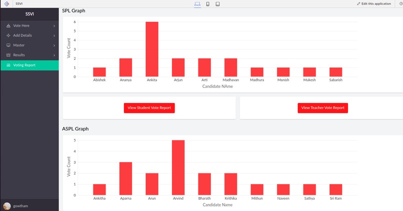 School Senate Voting Interface – screenshot 2