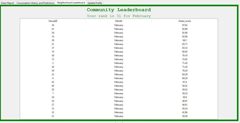 Green Citizen Report – screenshot 7