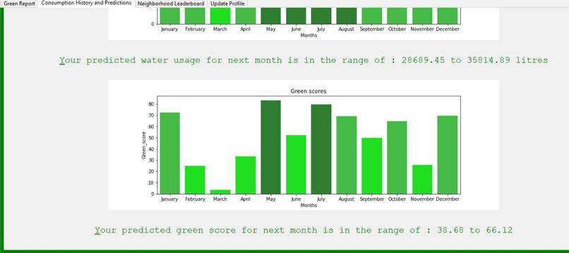 Green Citizen Report – screenshot 6