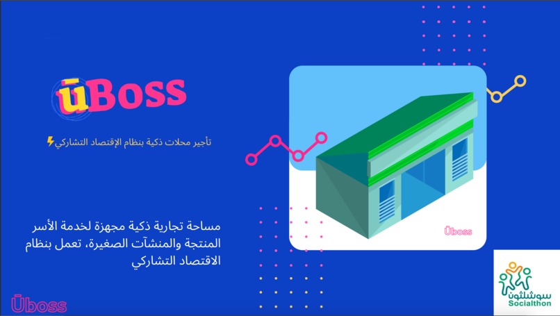 UBOSS | محلات تجارية ذكية للاسر المنتجة – screenshot 1