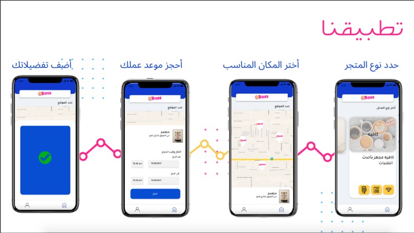 UBOSS | محلات تجارية ذكية للاسر المنتجة – screenshot 2