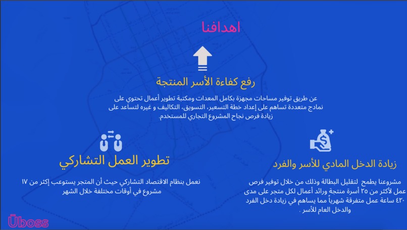 UBOSS | محلات تجارية ذكية للاسر المنتجة – screenshot 3