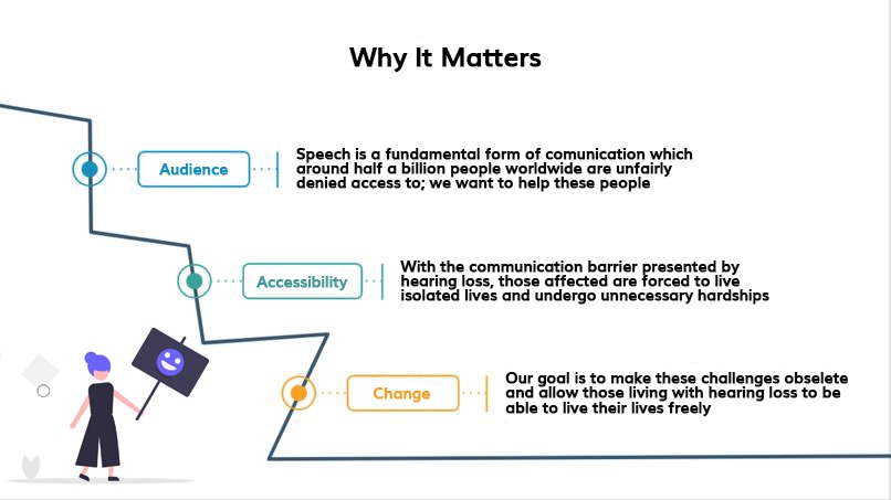 HearU – screenshot 5