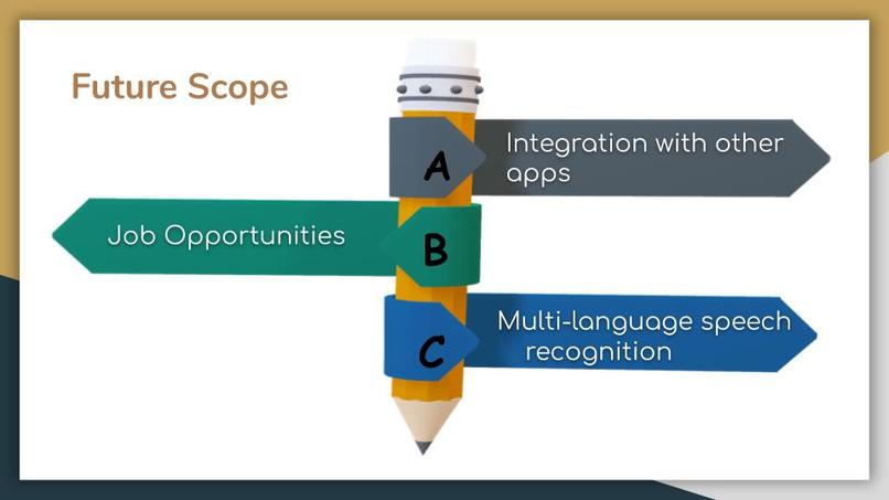 SANCHAR – screenshot 10