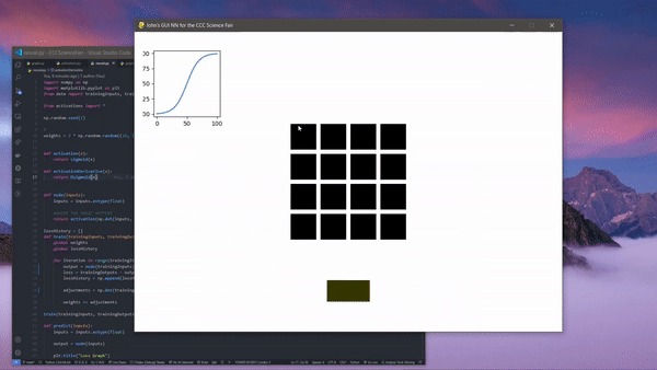 How Activations Affect the Output of a Neural Network – screenshot 1