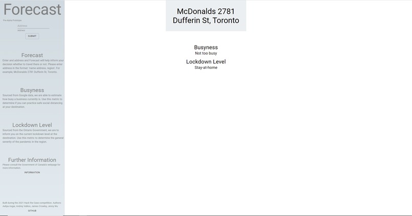 Social Forecast – screenshot 1