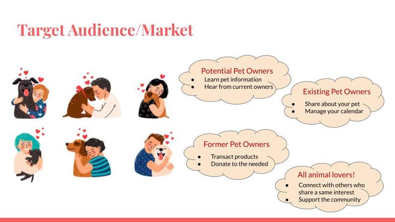 Sploot  – screenshot 10