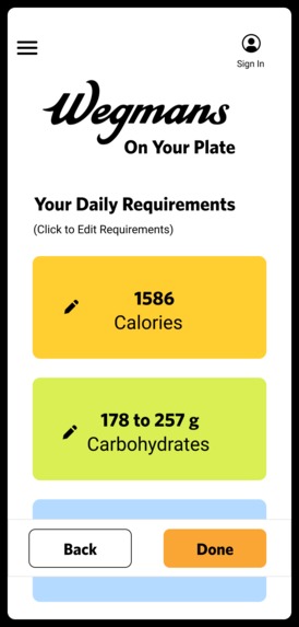 On Your Plate – screenshot 14