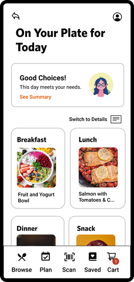 On Your Plate – screenshot 23