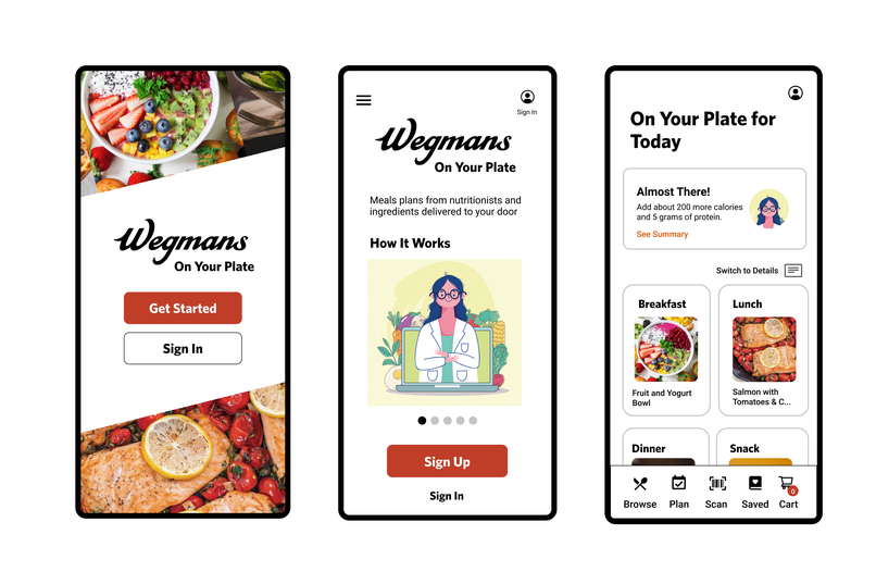 On Your Plate – screenshot 1