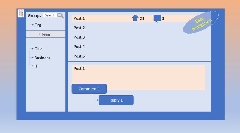 Axis – screenshot 3