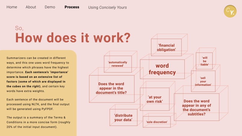 Concisely Yours – screenshot 4