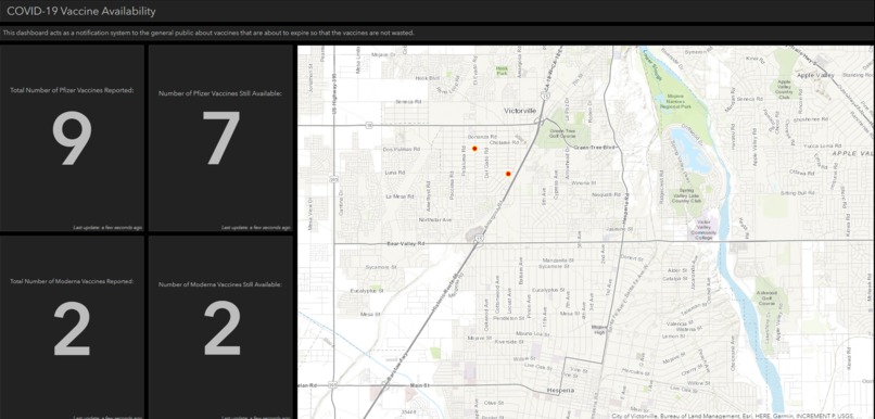 Covid-19 Vaccine Notification System – screenshot 7