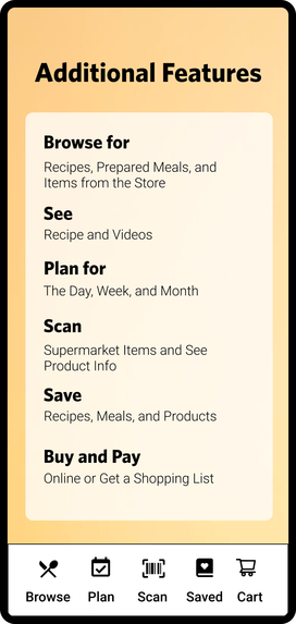 On Your Plate – screenshot 25