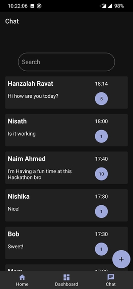 Whizzo – screenshot 5